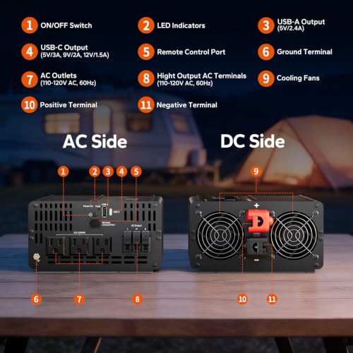 2000W Pure Sine Wave Power Inverter