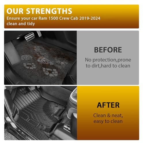 Floor Mats for Ram 1500 Crew Cab 2019