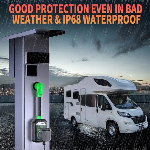 RV Surge Protectors 30 Amp