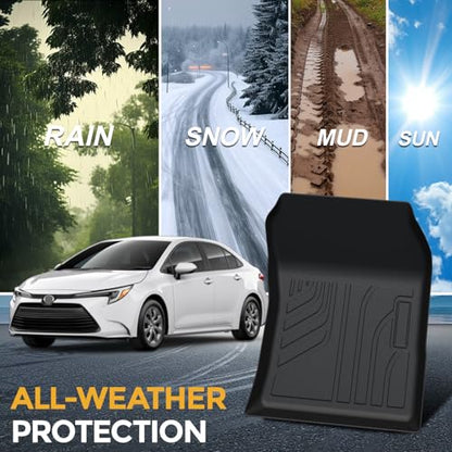 Floor Mats for 2020