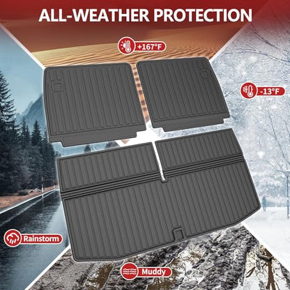 Cargo Mat for 2022
