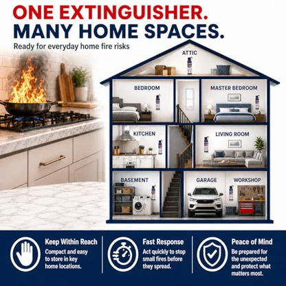 ABC Fire Extinguisher for Home & Vehicle (4 Count)