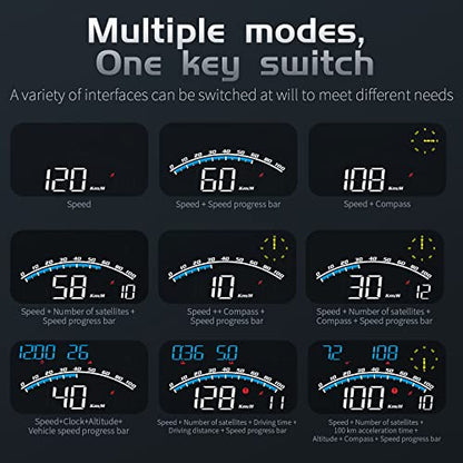 Digital Speedometer for Car