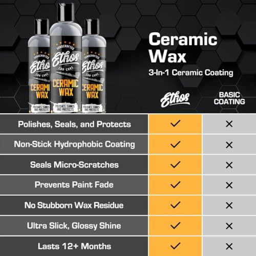 Ethos Ceramic Wax (8 Ounce)