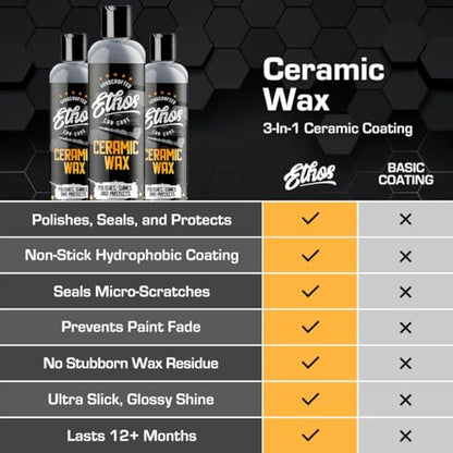 Ethos Ceramic Wax (8 Ounce)