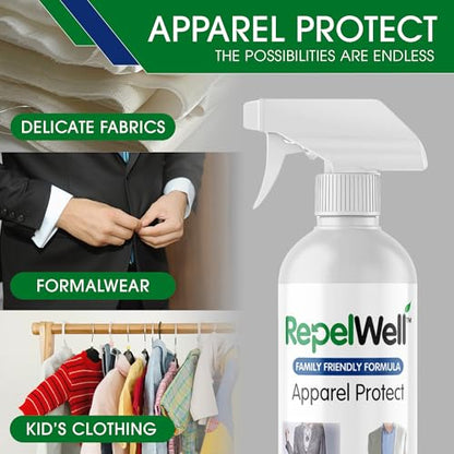 Non Toxic Fabric Protector Spray for Clothing & Apparel (12 Fl Oz)