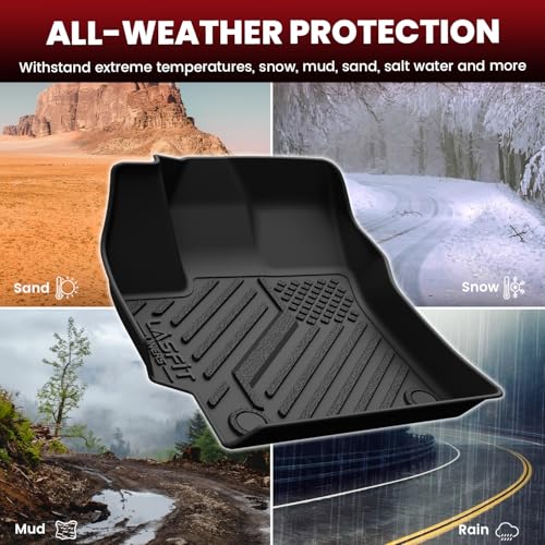 Floor Mats & Cargo Mat for 2020