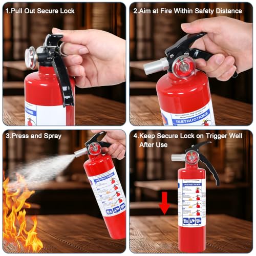 4 Pack ABC Dry Chemical Fire Extinguishers with Mount (4 Count)