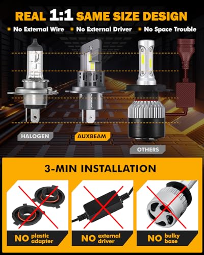 Q25 Series H4 9003 Fog Lights H4 Powersports Lights 20000LM (2 Count)