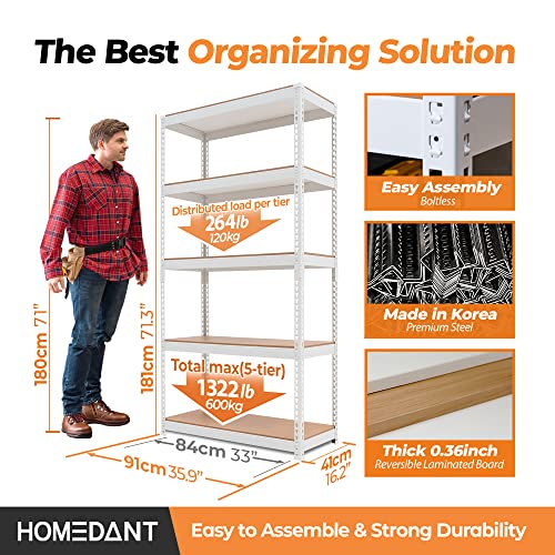 White 35.9" W 5 Tier Storage Shelves Garage Shelving Unit Metal