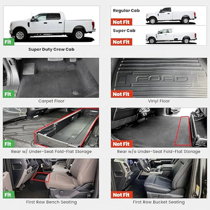 Floor Mats for Ford F250 (2 Count)