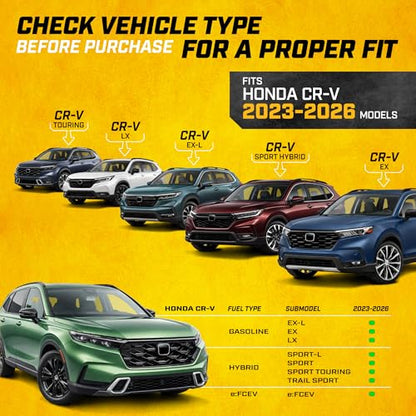 JustFit™ 3D Custom Fit Floor Mats for Honda CRV 2023
