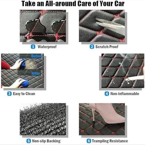 All Weather Anti Slip Floor mat is Suitable mats for floo of All for Tesla Models from 2012 to 2025