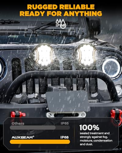 V Ultra Series 7" Round LED Off