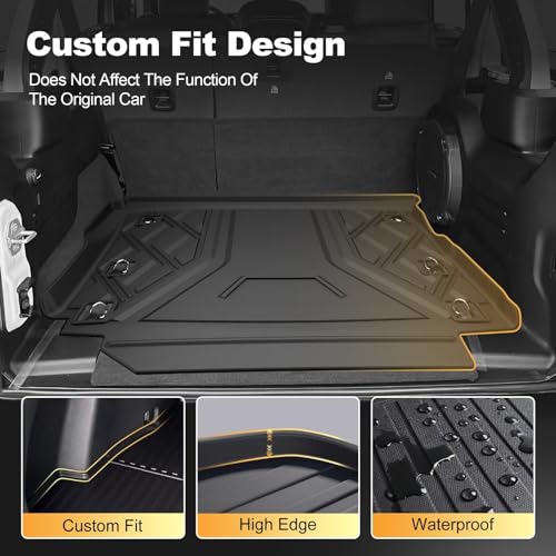 Cargo Mat fit for 2018