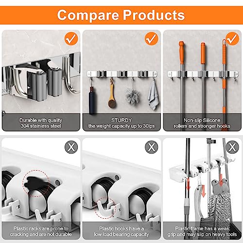 Mop and Broom Holder Wall Mount