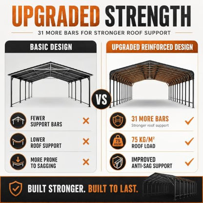 20x40 FT Heavy Duty Metal Carport with Reinforced Base