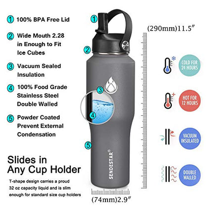 Water Bottle 32oz