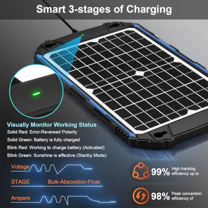 Waterproof 12W 12V Solar Battery Charger & Maintainer Pro