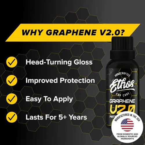 Graphene Matrix Coating with Applicator