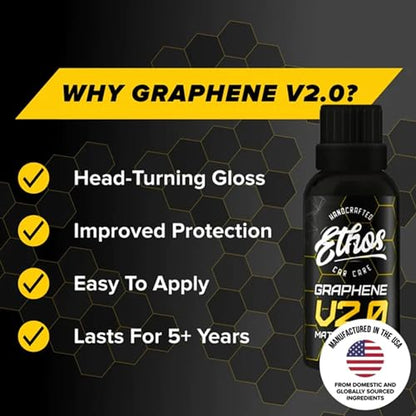 Graphene Matrix Coating with Applicator