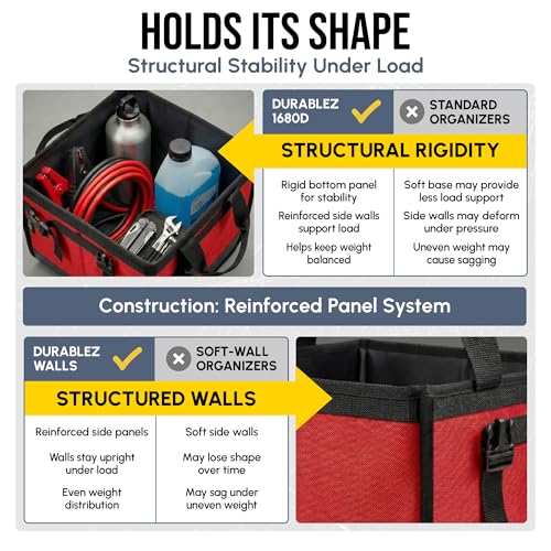 Car Trunk Organizer