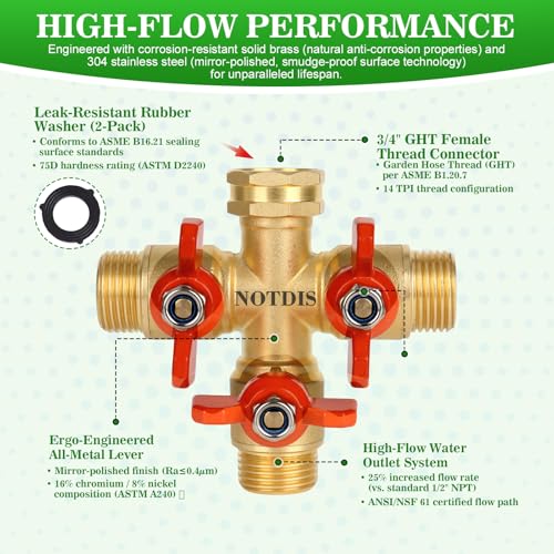3 Way Hose Splitter