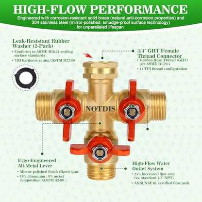 3 Way Hose Splitter