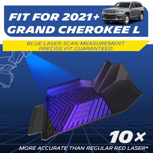 Vehicle Mats for 2021