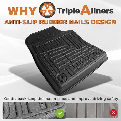Floor Mats for 2025