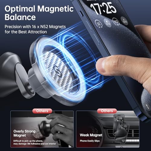 MagSafe Car Mount
