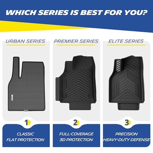 Vehicle Mats for 2020