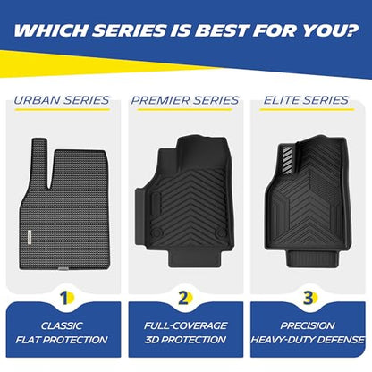 Vehicle Mats for 2020