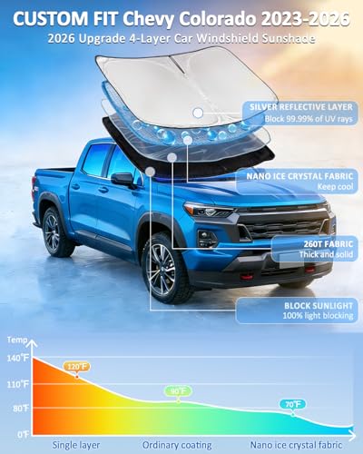 Windshield Sunshade for Chevy Colorado 2023