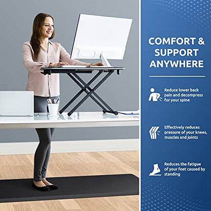 Kitchen Mat Cushioned Anti Fatigue Rug Standing and Comfort Floor Mats