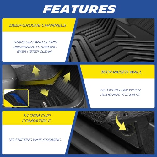 Vehicle Mat All