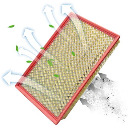for Engine Air Filter JM5303 Fits for Ram 1500