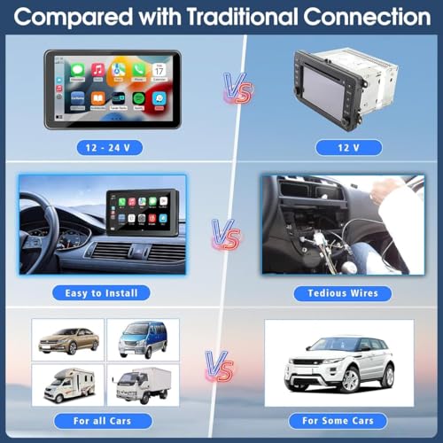 2026 Enhanced Carplay Screen for Car