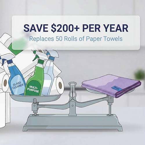 Pure Sky Window & Glass Cleaning Cloth Patented DUO