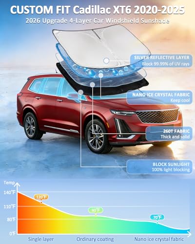 Windshield Sunshade Custom Fit Cadillac XT6 2020
