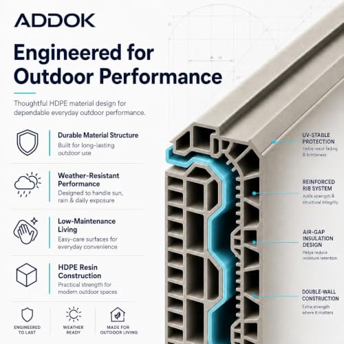 47 Cu.Ft Vertical Outdoor Storage Shed with Reinforced Floor