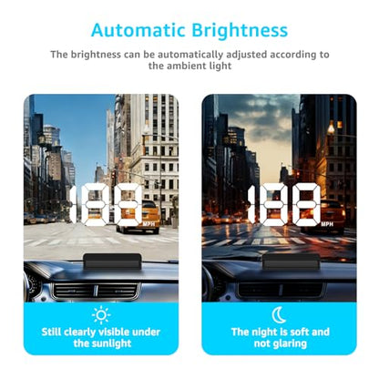 Heads up Display for Cars