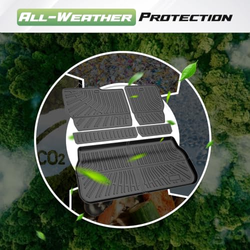 Floor Mats for 2017