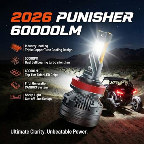 9012 HIR2 Punisher 60000lm High Performance LED Bulb 6000K