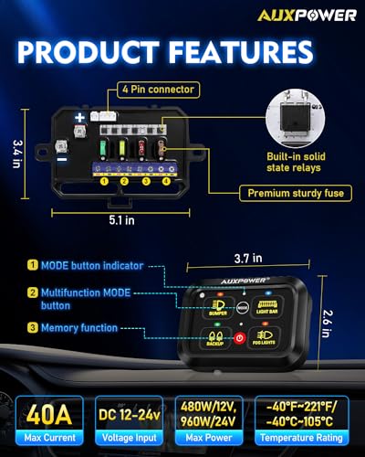 RGB 4 Gang Switch Panel A24 3 Modes RGB Dimmable IP65 Waterproof