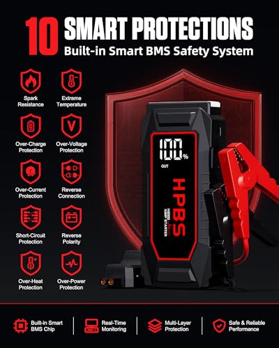 Car Battery Jump Starter