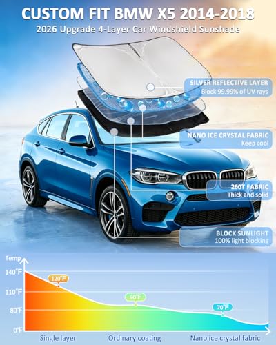 for BMW X5 2014