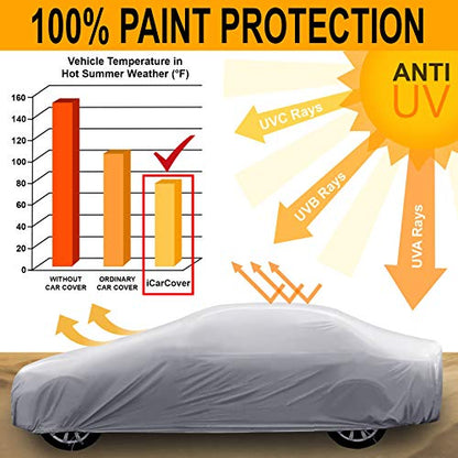 Car Cover Waterproof All Weather for 1991