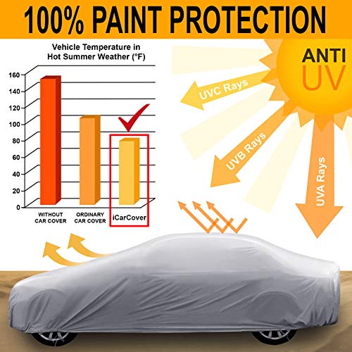 Car Cover Waterproof All Weather for 1976