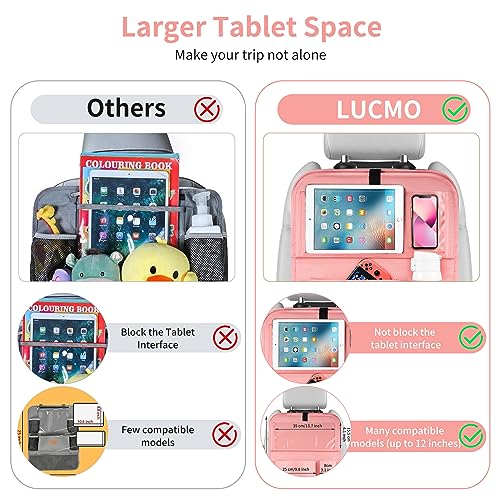 Car Backseat Organizer with Foldable Tablet Holder (4.27 Ounce)